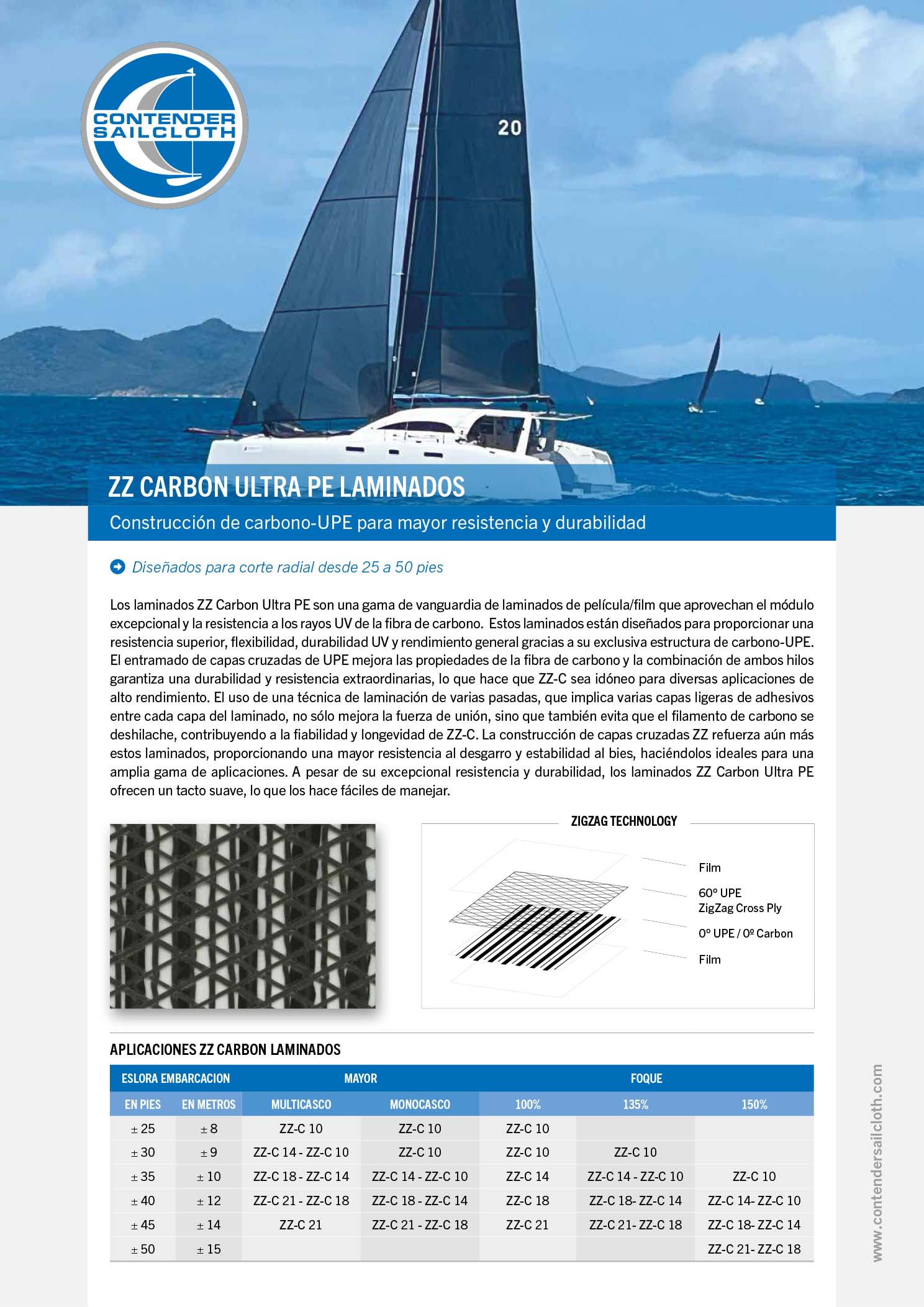 CS - ZZ Carbon Ultra PE Laminados